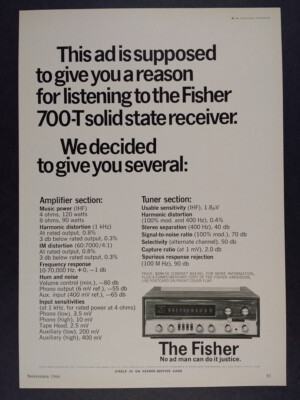 1966 Fisher 700-T Stereo Receiver vintage print Ad-image