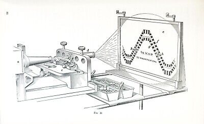 Measuring Instruments by I.C.S. Staff Leather Bound 1937 edition 175B-image