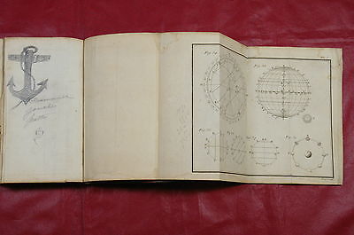 1787 NAVIGATION & NAVAL ART Astronomy Marine French Work-image