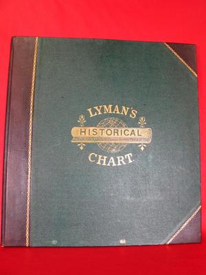 LYMAN'S HISTORICAL CHART 1874 Illustrated HISTORY FACTS Leather Binding ANTIQUE -image